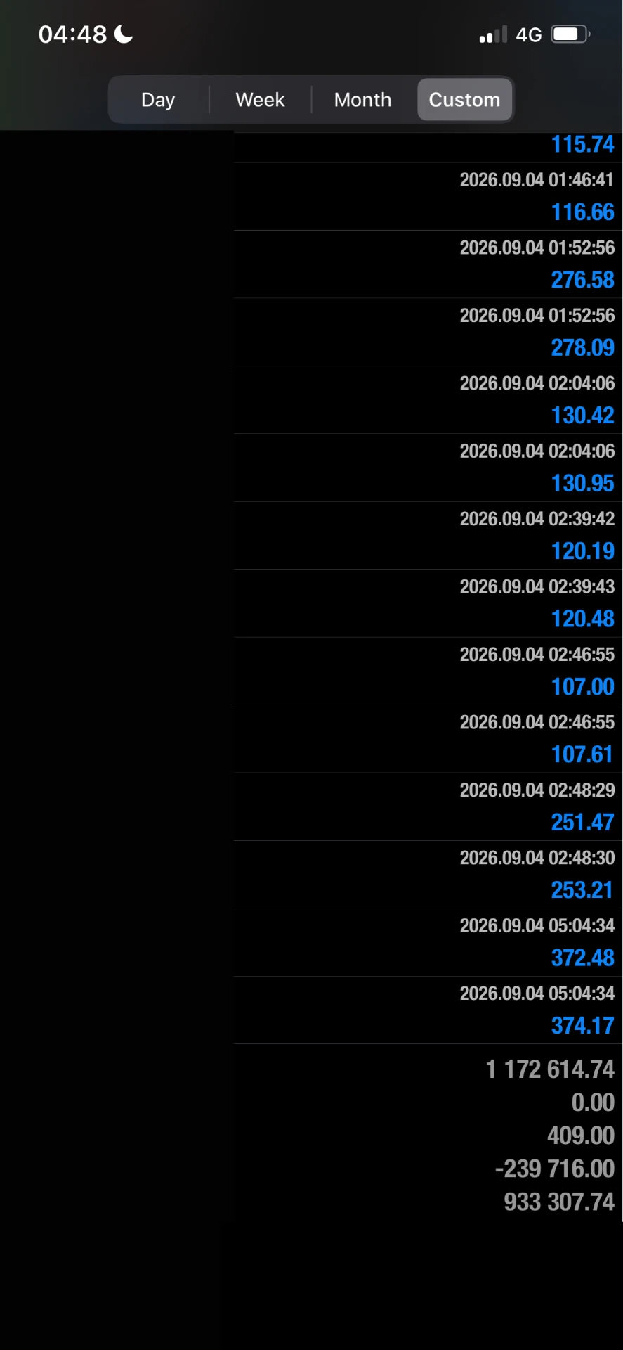 Automated results screen
